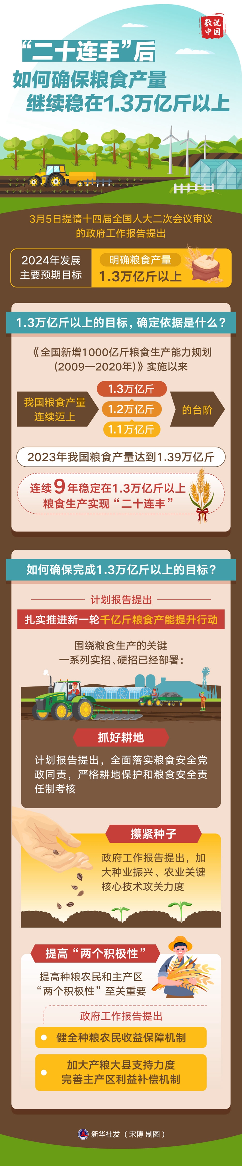 数说.jpg