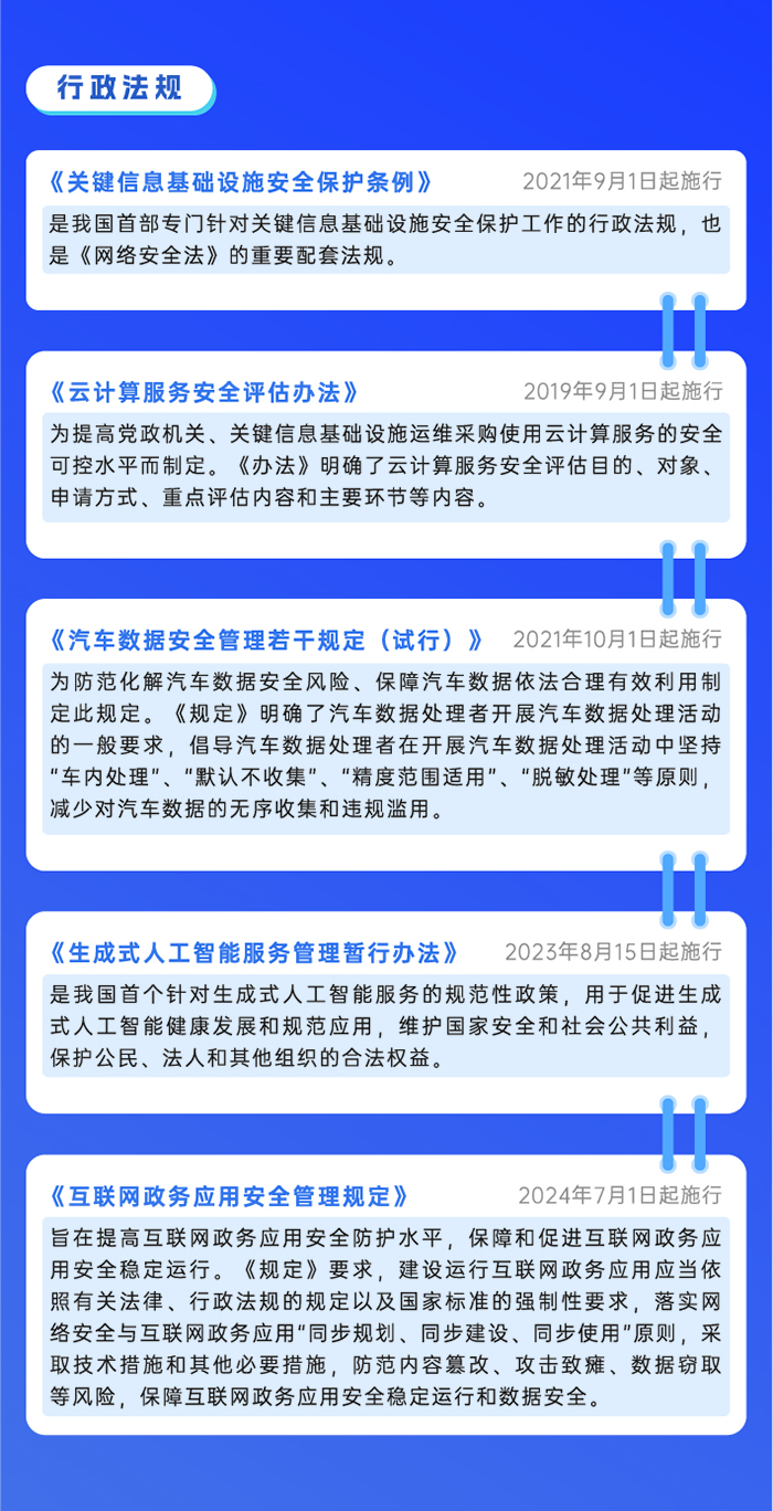 网安8折页 _画板 3.jpg
